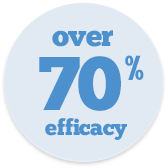 70 Efficacy